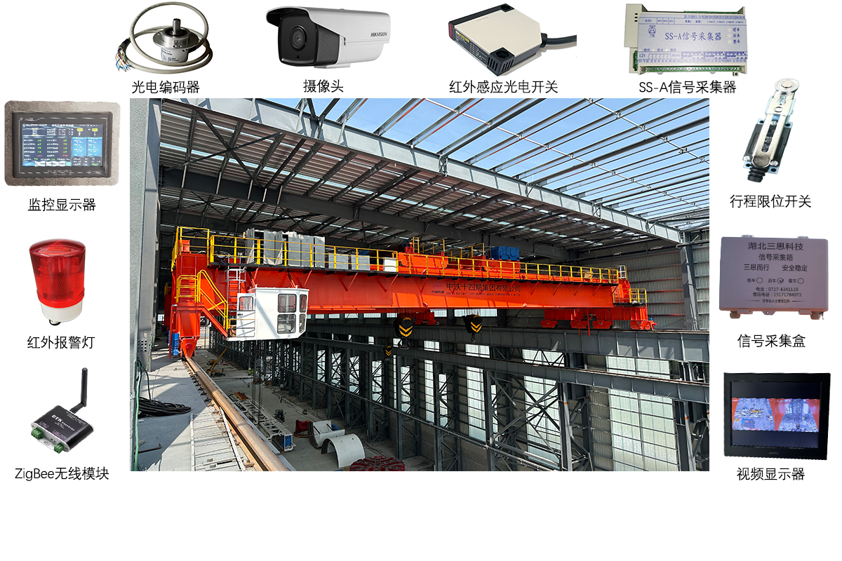 橋式起重機安全監控管理系統